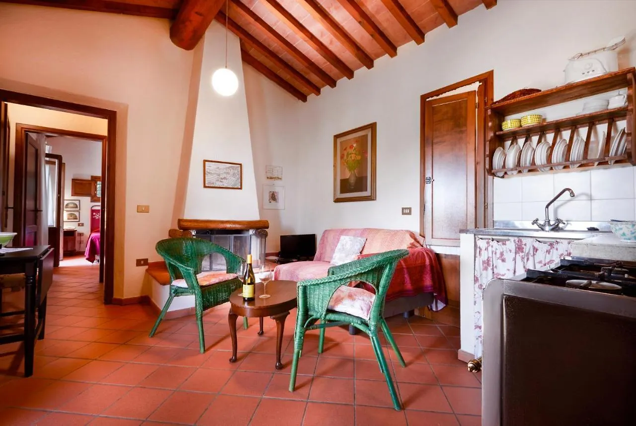 Tenuta San Vito In Fior Di Selva Montelupo Fiorentino