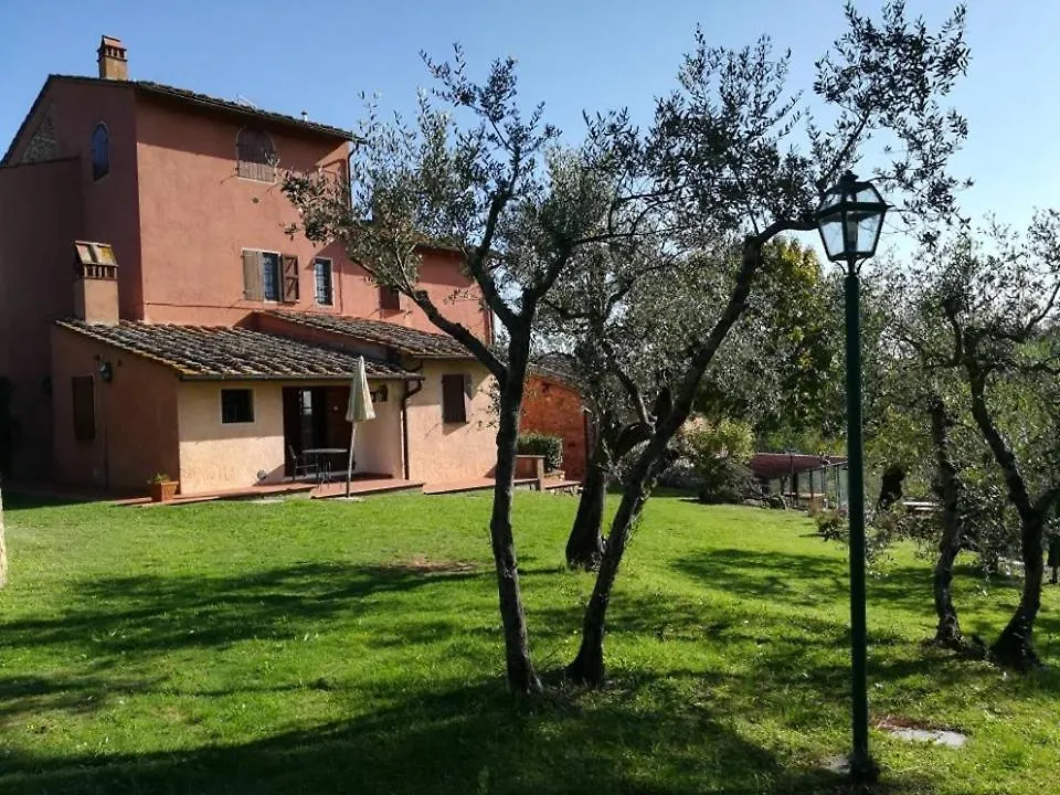Tenuta San Vito In Fior Di Selva Montelupo Fiorentino