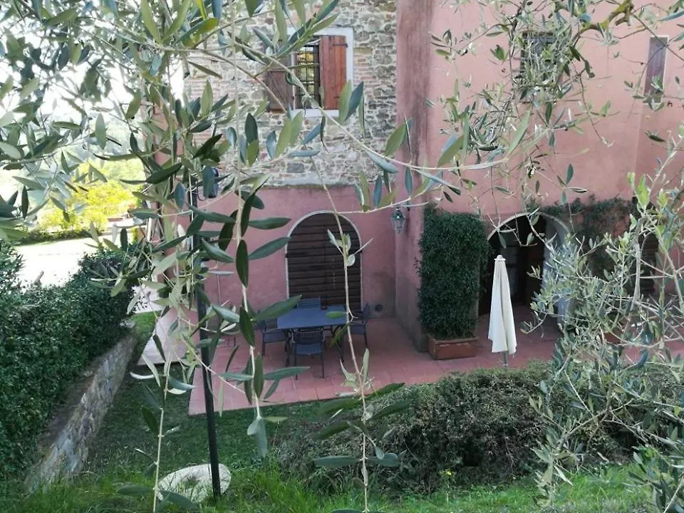 Tenuta San Vito In Fior Di Selva Montelupo Fiorentino