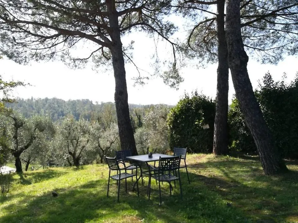 Alloggio per agriturismo Tenuta San Vito In Fior Di Selva Montelupo Fiorentino